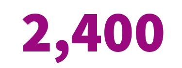 euNetworks Metro-Route Kilometer