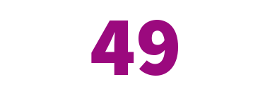 euNetworks verbundene Städte